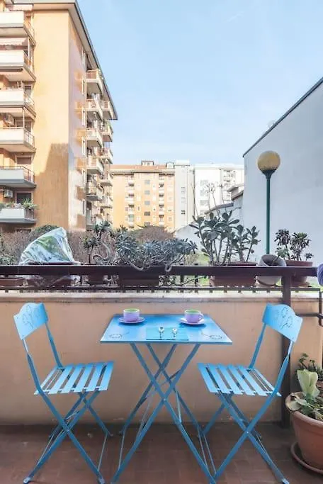 Gorky Flexyrent Apartment Milan