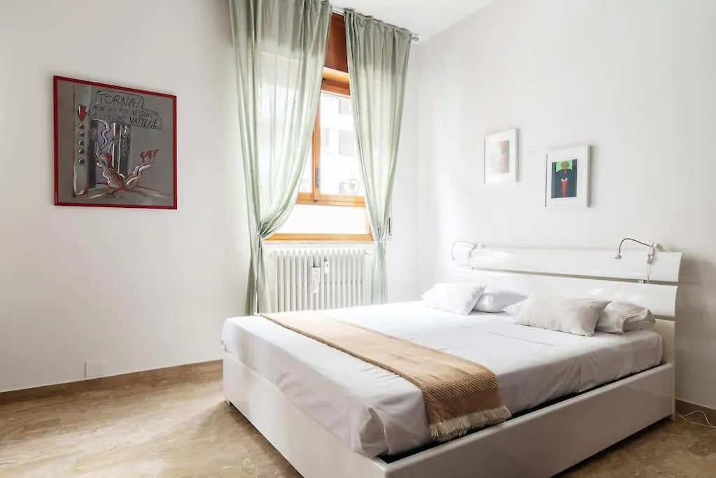 Gorky Flexyrent Apartment Milan